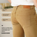 Slim Mercer Jeans